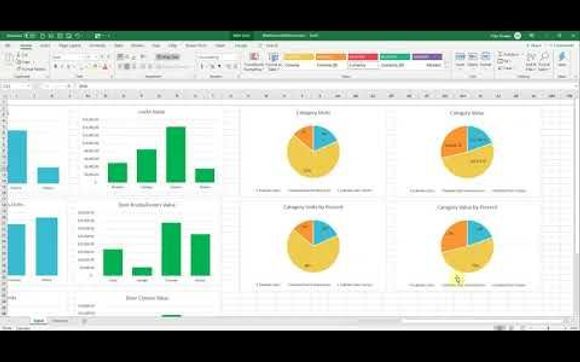 Designing Dashboards By Data Sciencing Consultants In Winnipeg, MB ...