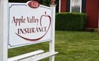 Homeowners Insurance by Apple Valley Insurance Agency