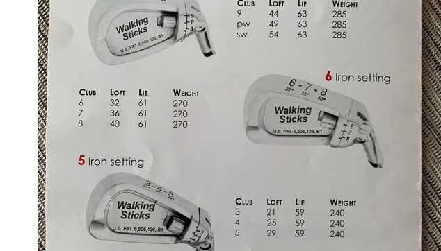 Golf Club Rentals by Walking Sticks Golf llc