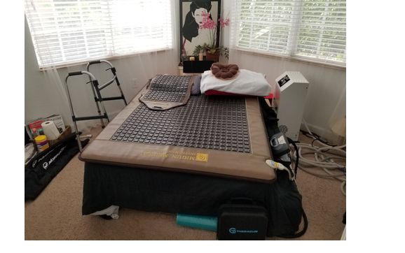 Professional Recovery Options-Optimal Recovery Protocol by H2U2