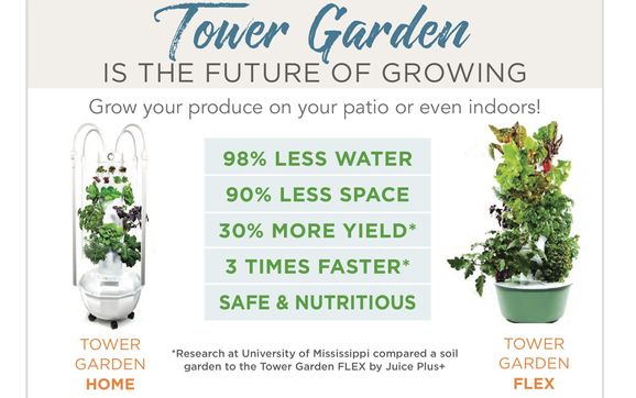 Tower Garden® by Juice Plus+® 