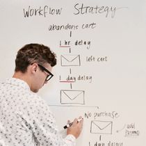 How Can I Buy Visitors For My Website — Targeted Web Traffic by TargetedWebTraffic.com
