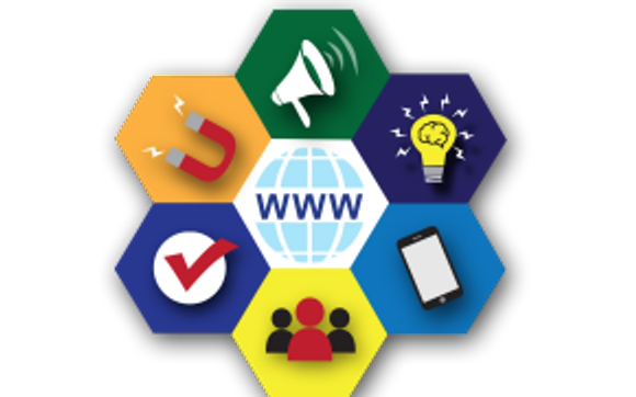 Content Marketing by M F Chase - Zip Find It - Alignable Ambassador