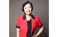 Virtual Appointments by Midori Kikuchi