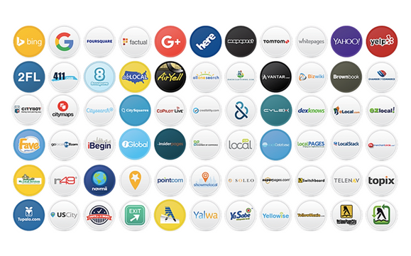 Online Listing Management by Thryv