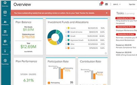 Retirement Services by ADP Small Business Services
