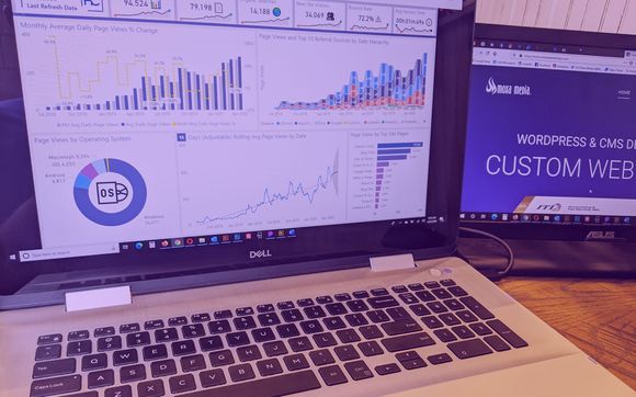 E-commerce Websites by Clever Fox Online