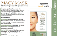 CBD Skincare by Distributor of Bocannaco