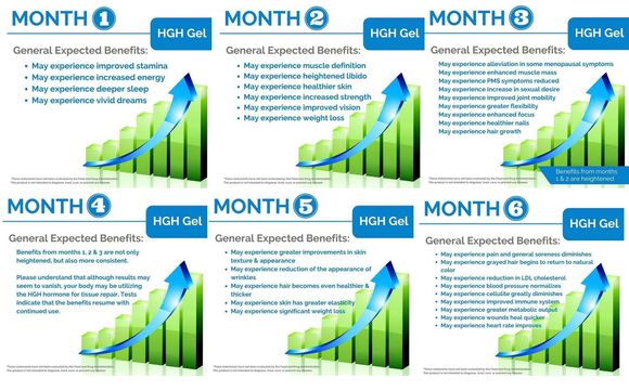  NewULife Saint Helena Island SC Alignable