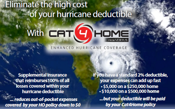 Hurricane Deductible Coverage by Brightway Insurance - The Kennedy Family Agency