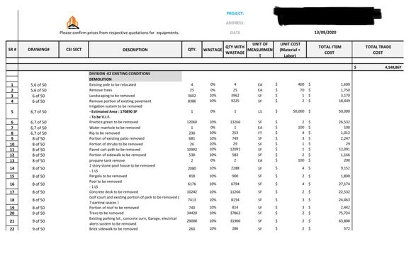 Quantity Takeoff - Quantity Surveyor - Cost Estimation by Smart Scale ...