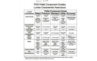 ISO 9001 Certified by ICS Packaging