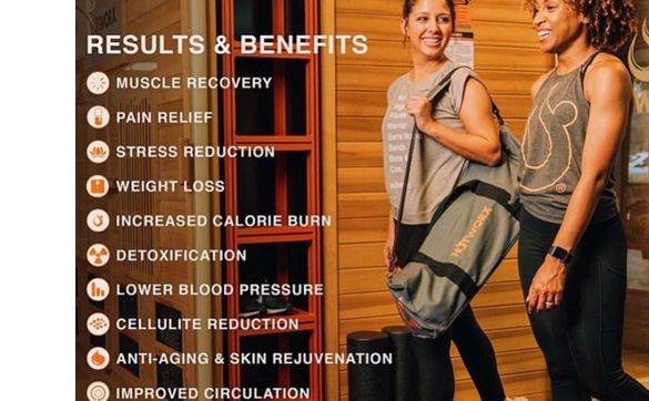 Weight Management by HOTWORX