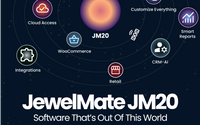 JewelMate JM20: Enterprise Retail Jewelry POS Software by Logic Mate Intl., Inc.