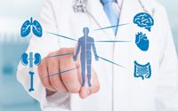 Annual Well Visits and Checkups by Watson Wellness, INC