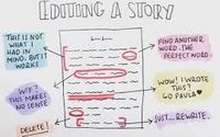 Proofreading/Editing by Higher Ground Books & Media