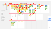 User Experience Design by Serendip, LLC