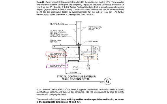 Construction Observation by Engineered With Layton, PLC