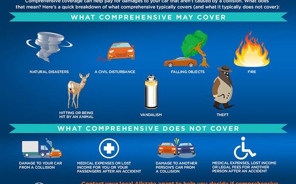 What is Comprehensive Coverage? by Scott's Premiere Insurance Solutions LLC
