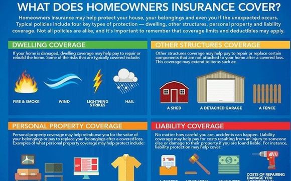 What is Comprehensive Coverage? by Scott's Premiere Insurance Solutions ...