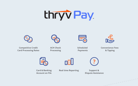 Payment Processing  by Business Connected