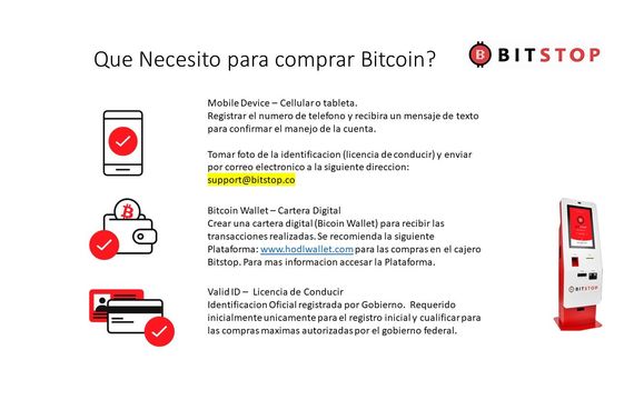 Bitstop - by Paramount Management Group in Trujillo Alto, PR - Alignable