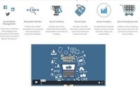 DIY Social Media Scheduling by GetSeenOnline.ca
