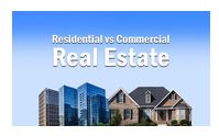 Real Estate by Captial Star Homes LLC