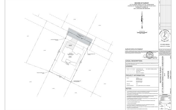 Property Boundary Measurement by Ferrari Surveying, LLC in Park City ...