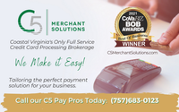 We Integrate with Many Accounting Software Programs by C5 Merchant Solutions