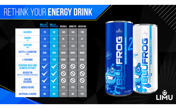 BluFrog Energy Drinks by ATP Fitness