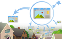 Subdivision-level Localized Advertising by RadianONE.ai