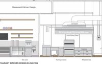 Commercial Kitchen Design by Restaurant Design 360