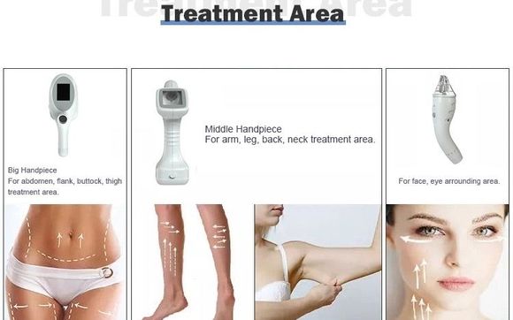 Terry Body SKIN TIGHTENING treatment for BODY & FACE by TerryFit Recovery