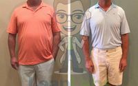 Medical Weight Loss by LeanLabs Medical Spa & Weightloss