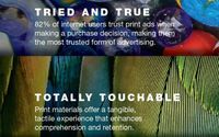 Marketing by Allegra Marketing Print and Mail Franklin MA