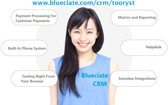 Customer Relationship Management by Blue Ciate 