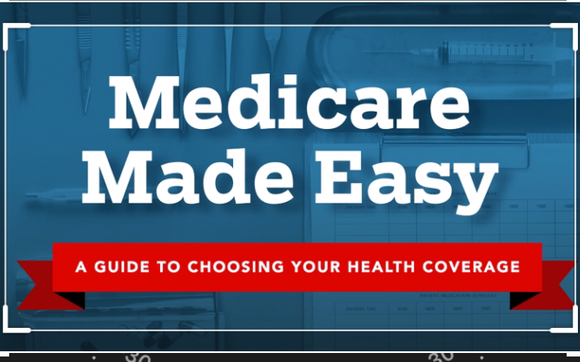 Know your 2020 Medicare Plans and Changes? by Invest in Ur Health 2 Secure Ur Wealth
