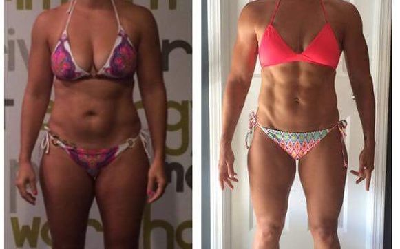 Online Customized Nutrition Plans by Lady Leader Lifestyle Coach