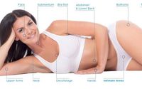 BTL Exilis Ultra for Skin Tightening by Anita Wang MD - Wellness, Longevity, Aesthetics