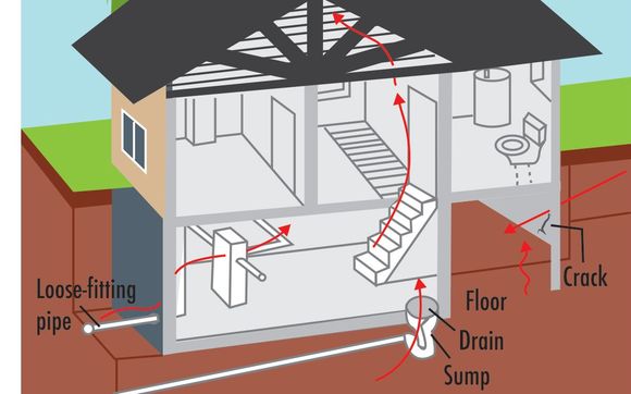 Radon Testing by New Age Inspection LLC