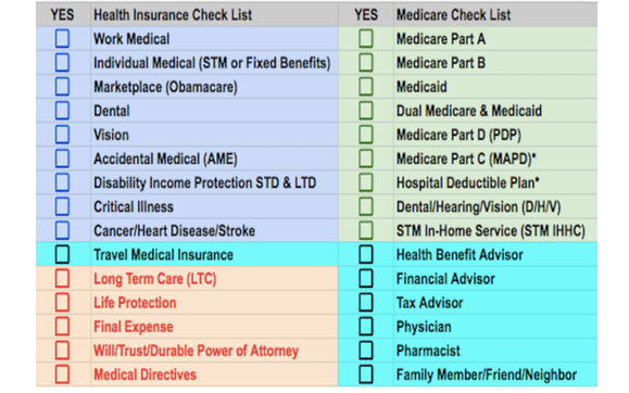 Finish your most important shopping today! by Invest in Ur Health 2 Secure Ur Wealth