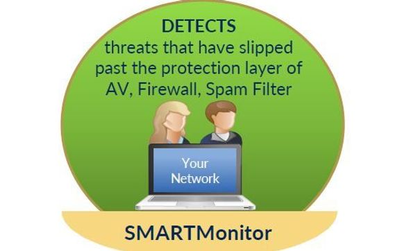 SMARTMonitor by Cyber Defence Corporation [CYDEF]