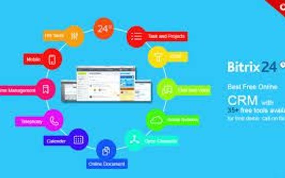 Crm битрикс 24 презентация