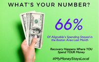 #MyMoneyStaysLocal Movement by Alignable Business Leader Programs