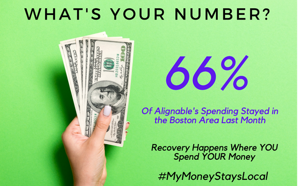 #MyMoneyStaysLocal Movement by Alignable Business Leader Programs