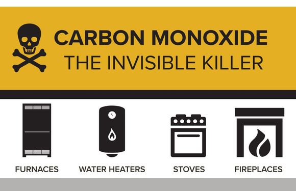 Furnace Safety Service by HoweTo Fix Heat and Air