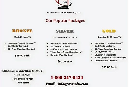 Popular Packages by VV Information Screening, LLC.
