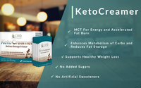 CTFO, NWilbur.my CTFO.com by CTFO