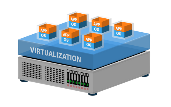 VPS Hosting by Wingu Technology, LLC